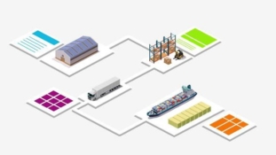 Future-proof Your Warehouse – Six Tips for Split Case Picking.