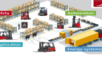 Linde at LogiMAT: Digital, connected, autonomous and safe.