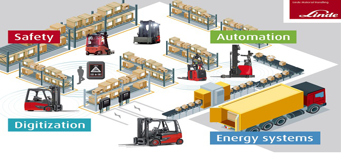 Linde at LogiMAT: Digital, connected, autonomous and safe.