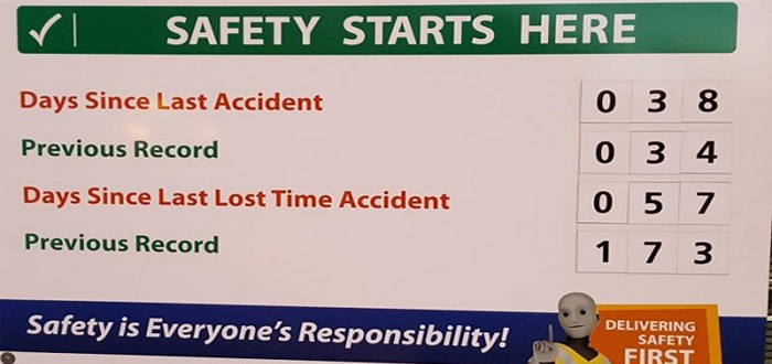 Health and Safety KPIs: How SMART are they?