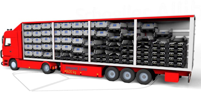 New foldable large container for Automotive parts logistics.