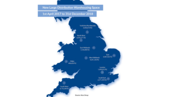 Dash For Brexit Stockpiling Space Will Have Adverse Tax Consequences