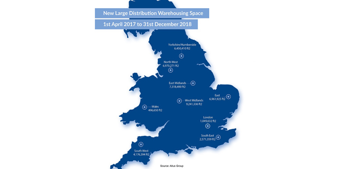 Dash For Brexit Stockpiling Space Will Have Adverse Tax Consequences